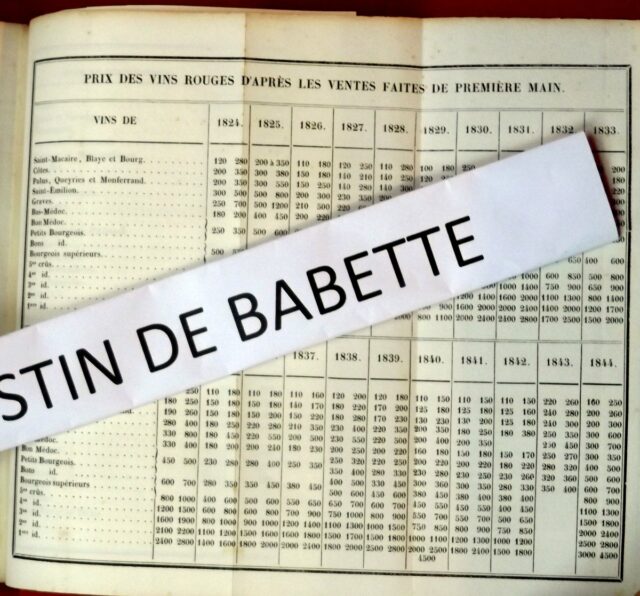 FRANCK, William   -   FAURE, M.  : « Traité sur les vins du Médoc et les autres vins rouges....." – Image 3