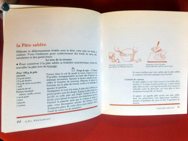 KELLER, Jean. : « Les pâtisseries et les bonbons. »   – Image 3