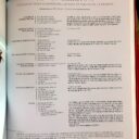 CHARVET, Benoît. : « Créations gourmandes de Benoît Charvet ». – Image 4