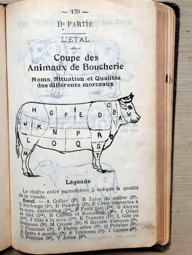 DAGOURET, Pierre : « Petite encyclopédie du restaurateur (en collaboration universelle).  »  – Image 3