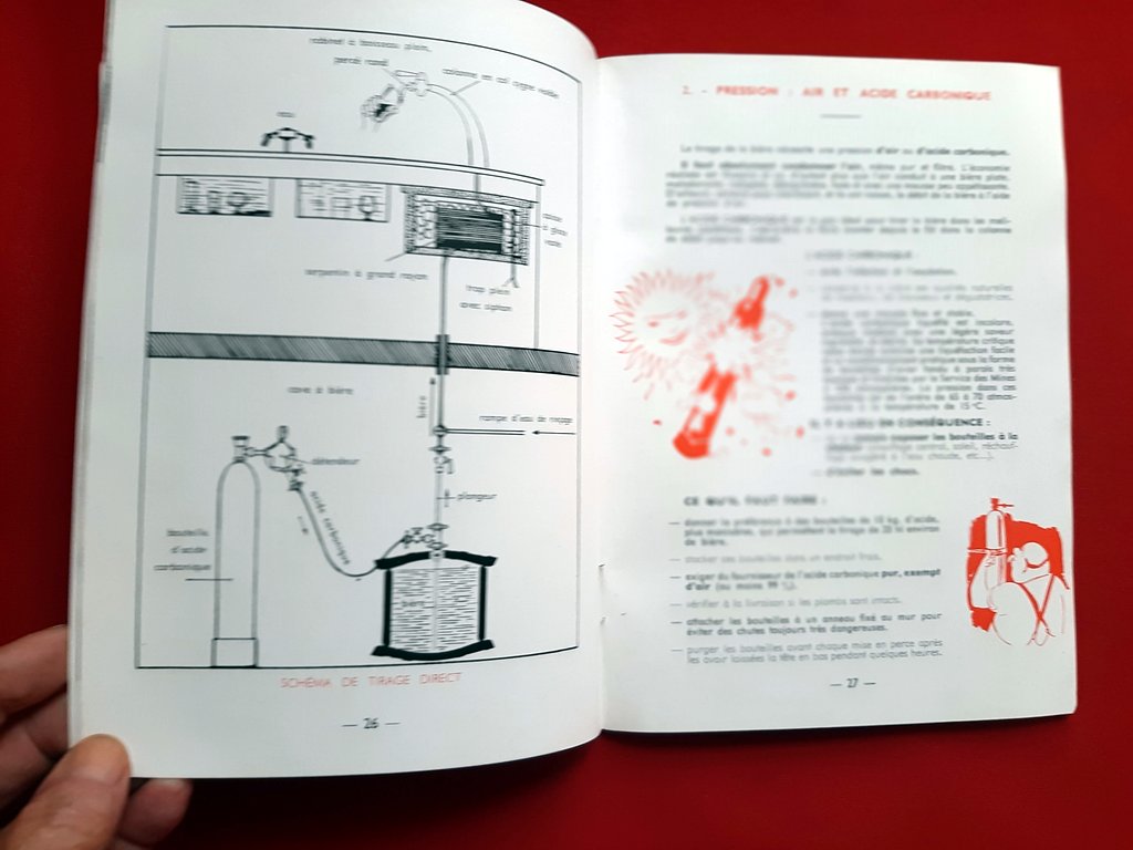 ROULEAU, Henri La Bière. Comment on la sert. La bière est de tous les temps et chez tous les peuples. – Image 2